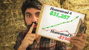 WARNING: Your Homestead Will Lose $1,980 This Year (Unless You Do This)